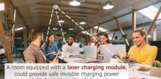 Mi Air Charge: así funciona la tecnología de carga inalámbrica a distancia que ha presentado Xiaomi