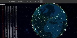 La beta de Starlink ya puede puede reservarse en España: cuánto cuesta el internet por satélite de Elon Musk