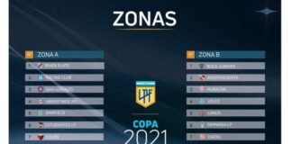 Se sorteó el torneo de Primera División: cómo quedaron conformadas las zonas y cuándo se jugará el Superclásico