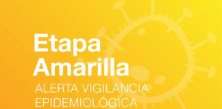 ADHESIÓN A LAS NUEVAS RESTRICCIONES DE LOS DECRETOS PROVINCIALES N°668 Y 669, DURANTE EL NUEVO PERÍODO DE ETAPA AMARILLA
