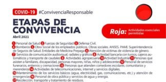 CATAMARCA PASA A LA ETAPA ROJA DE “AISLAMIENTO ESTRICTO” desde las 00 hs del jueves 15 de abril hasta el miércoles 28 de abril
