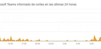 Microsoft Teams vuelve a dar problemas: algunos usuarios reportan fallos y caídas en la conexión de la plataforma