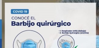 La Provincia adquirió más de 3 millones de barbijos quirúrgicos