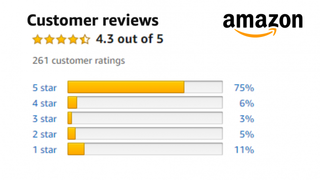 Reseñas falsas: cómo detectar cuándo una opinión no es auténtica en Amazon y otras plataformas