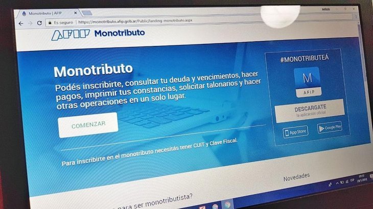 Crédito a Tasa Cero 2021 de AFIP para monotributistas: montos, requisitos y cómo anotarse