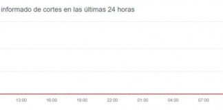 Un «error humano» del proveedor mundial de servidores OVH provoca un apagón global en miles de webs