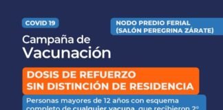 Cronograma de vacunación Dosis de refuerzo Covid-19