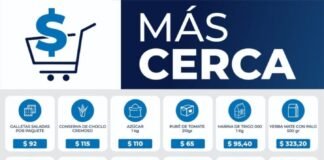 Lanzan el programa “Más Cerca”, con precios acordados con comercios locales