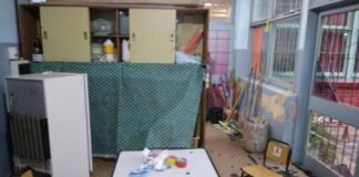 Otra vez robaron y destrozaron el Jardín N° 2 de la Escuela 243