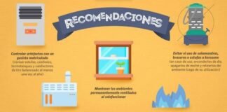 Prevención de intoxicaciones por monóxido de carbono