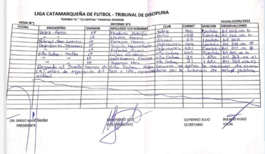 Salieron las sanciones del escandalo de Villa Cubas