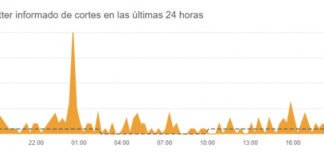 Caída de Twitter: algunos usuarios están experimentando fallos en la red social