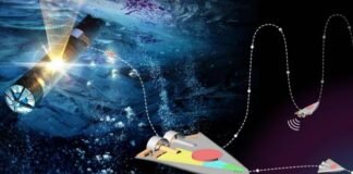 ¿Ingenuity Mars tiene sustituto? Crean un avión para estudiar las zonas desconocidas de Marte