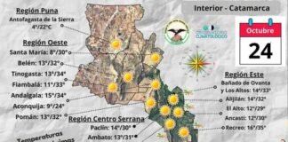 El pronóstico del tiempo anuncia una semana de temperaturas elevadas