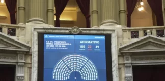 Con apoyo de sectores de la oposición, el oficialismo logró aprobar en Diputados el Presupuesto 2023