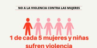 Línea de violencia contra la mujer
