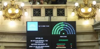 Sin Juntos por el Cambio, el Senado aprobó el Presupuesto 2023 y el Ejecutivo vuelve a tener ley