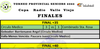 Finalizó con éxito el torneo provincial sénior 2023 «Copa Radio Valle Viejo»