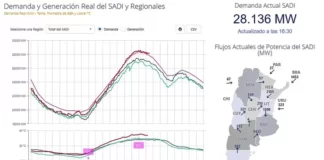Ola de calor: Catamarca registró la temperatura más alta del país