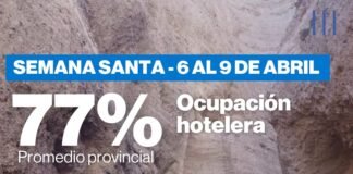 Sectores turísticos conformes con el movimiento económico de Semana Santa