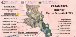 Martes nublado y con algunas probabilidades de lluvia