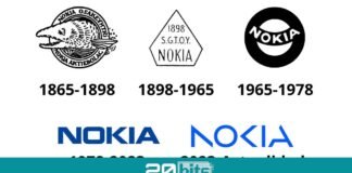 Cómo han cambiado los logos de Apple, Samsung, Xiaomi o Nokia con el paso del tiempo