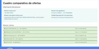 Concurso para la compra de insumos para terapia respiratoria