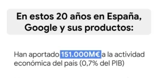 Google cumple 20 años en España: ¿cómo hemos usado los españoles sus plataformas durante estas dos décadas?