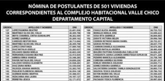 Raúl y Fidel Saenz entregarán mas de 500 viviendas en Capital y haran realidad el sueño de casa propia