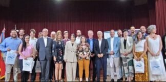 Inserción de investigadores e investigadoras del CONICET en la provincia