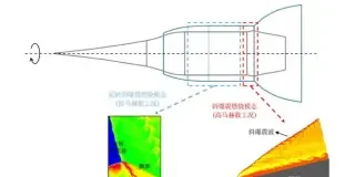 Estados Unidos prueba su dron supersónico y alcanza una velocidad de 1100 km/h