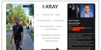 Adiós a tu privacidad: el preocupante uso de las gafas Ray-Ban Meta que han demostrado unos estudiantes