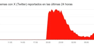 Caída mundial de X (Twitter): más de 12 horas sin servicio en la versión web