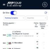 Manu La Serna quedará con el mejor ránking de su carrera