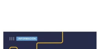 Extienden el plazo para el empadronamiento a la TIS