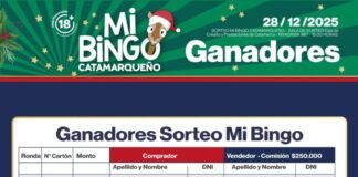Mi Bingo Catamarqueño – Edición Navidad: un sorteo millonario e histórico