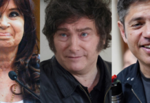 Encuesta: sorpresa en el peronismo y alerta en La Libertad Avanza por la imagen de Milei