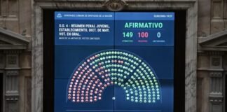 Uno por uno, cómo votaron los diputados la Reforma Penal Juvenil