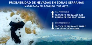 ❄️ AUMENTA LA PROBABILIDAD DE NEVADAS EN SECTORES SERRANOS DE CATAMARCA