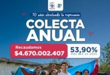 Cáritas Argentina recaudó más de $ 4.000 millones en su Colecta Anual