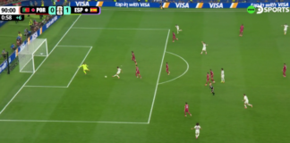 ¡Gol de España en el tiempo añadido para avanzar en el mundial, Cristiano Ronaldo afuera!
