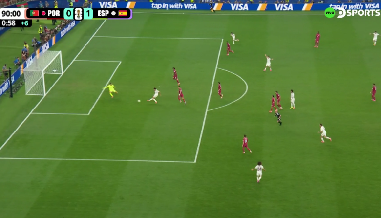 ¡Gol de España en el tiempo añadido para avanzar en el mundial, Cristiano Ronaldo afuera!