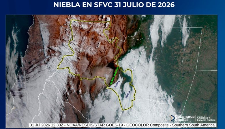 🌫️ Niebla en SFVC