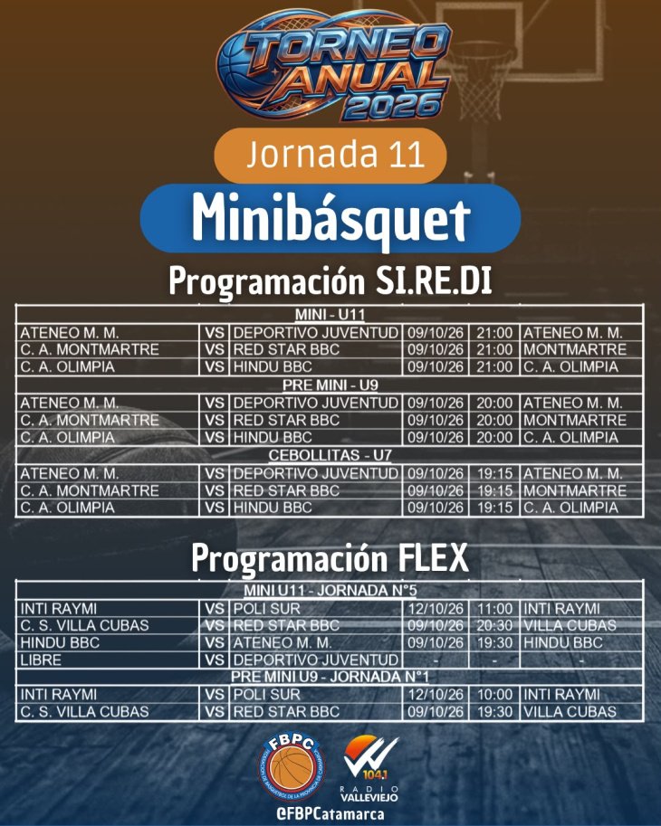 COMIENZA UNA NUEVA FECHA DEL ANUAL DE BÁSQUET