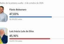 Hoy Brasil ante un balotaje histórico, con dos candidatos con proyectos de país totalmente antagónicos