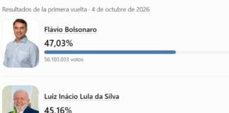 Hoy Brasil ante un balotaje histórico, con dos candidatos con proyectos de país totalmente antagónicos