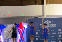 Nacional de Trampolín: Catamarca con cuatro medallas en la segunda jornada y todos clasificados a la Final de sus respectivos aparatos
